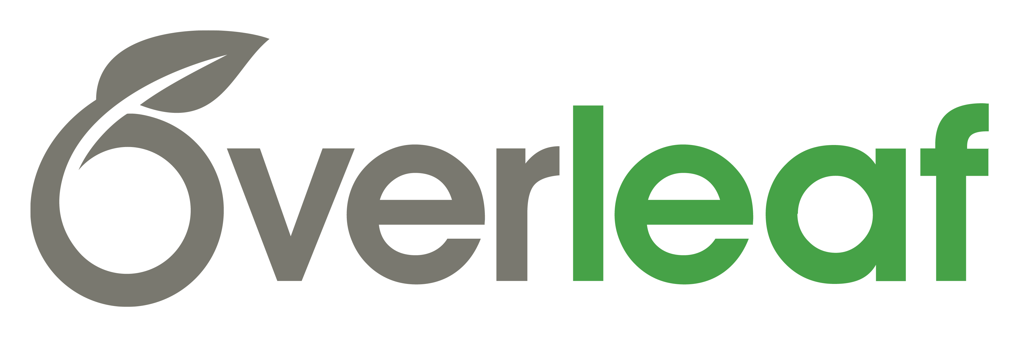 Overleaf（LaTeX共同執筆）