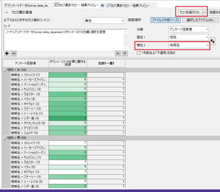 NVivoのアンケートデータ分析支援機能