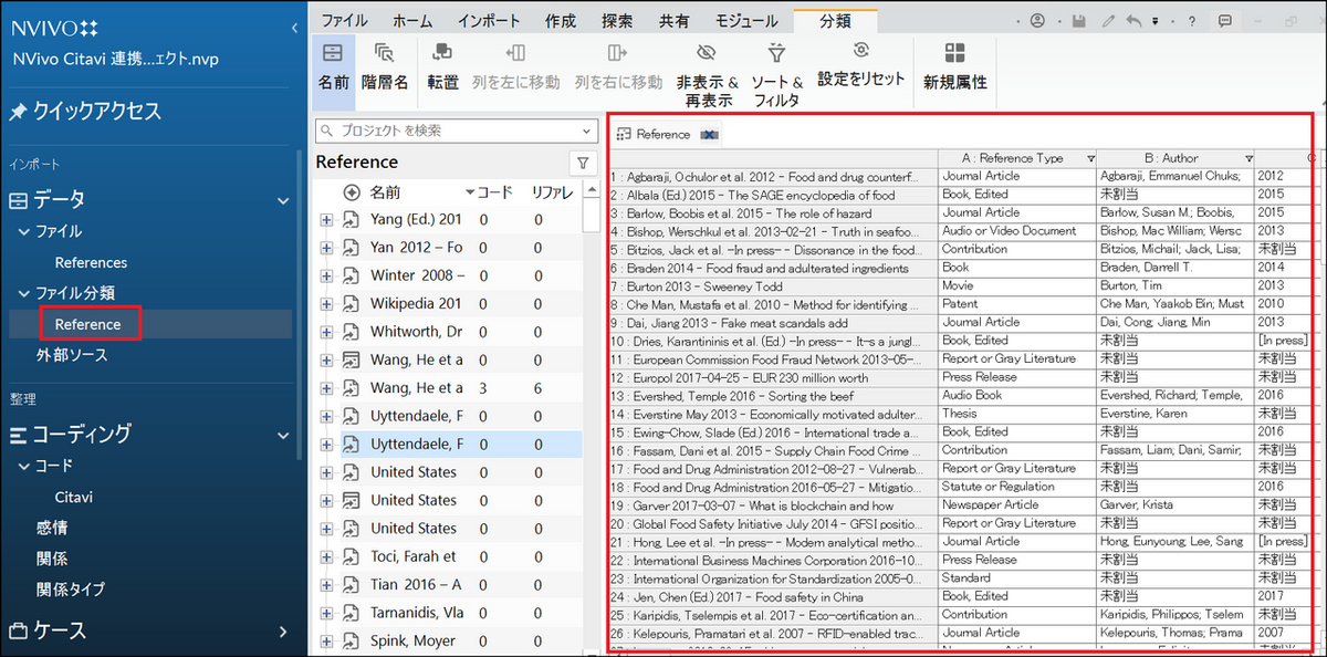 テーブル形式で書誌情報を確認