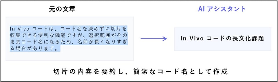 コメント用 AI アシスタント応用編：効率的にコードを作成、階層化しよう - NVivo